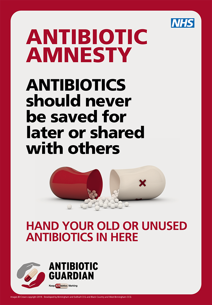 Antibiotics awareness